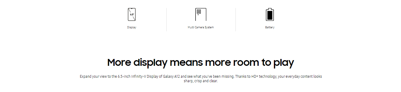 Features of the Samsung Galaxy A12 (4GB/64GB)